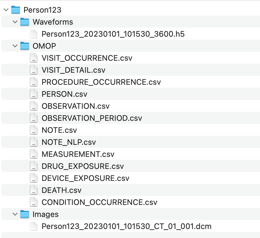 Folder Architecture Details